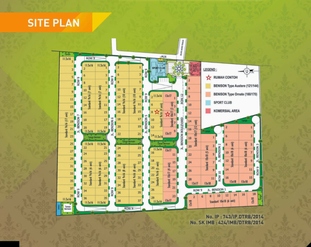 Siteplan The Benison Residence Pekanbaru