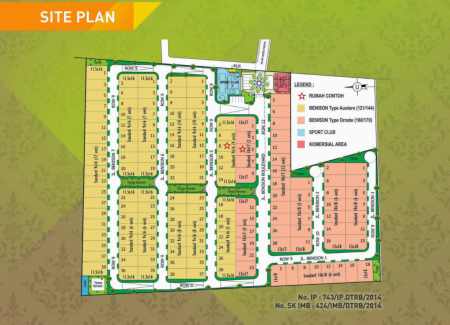 Siteplan The Benison Residence Pekanbaru